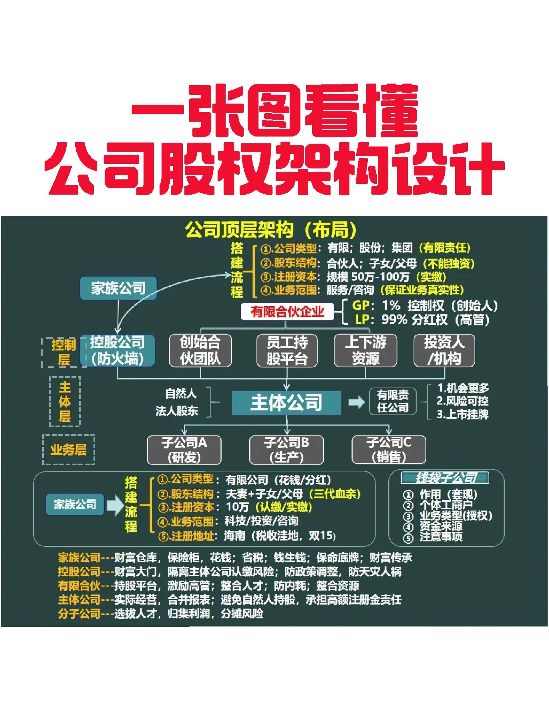抚顺市VIE架构企业上市规划(vie架构香港上市的优点)