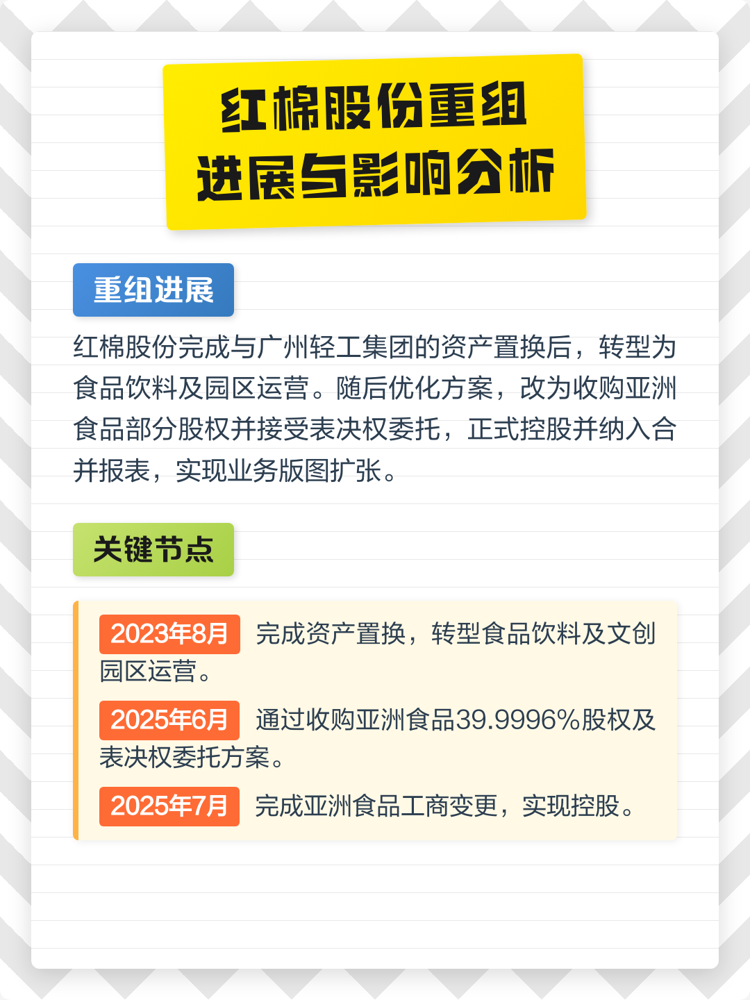 抚顺市食品资产重组(食品资产重组案例)