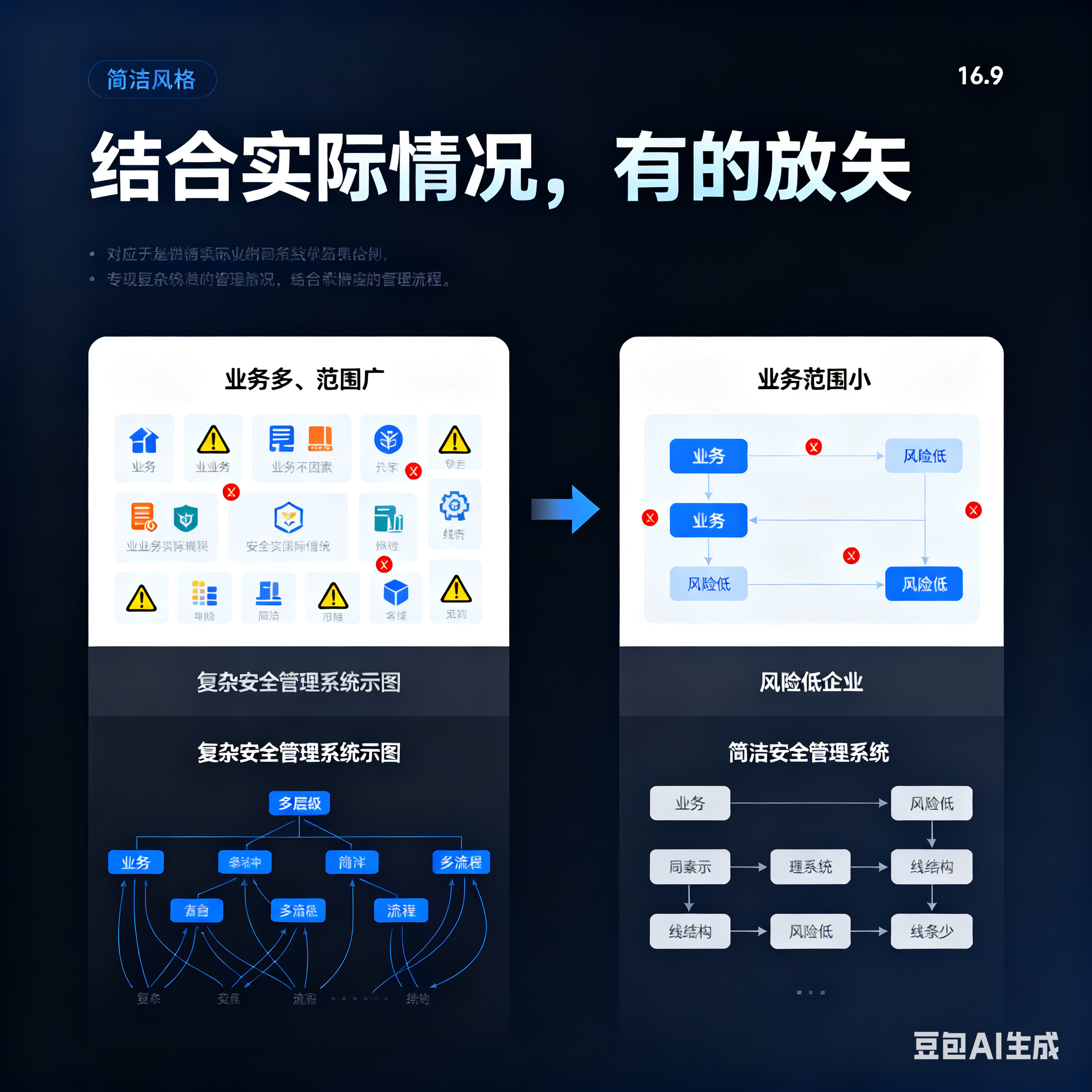 抚顺市整合风险如何解决(整合风险是什么意思)