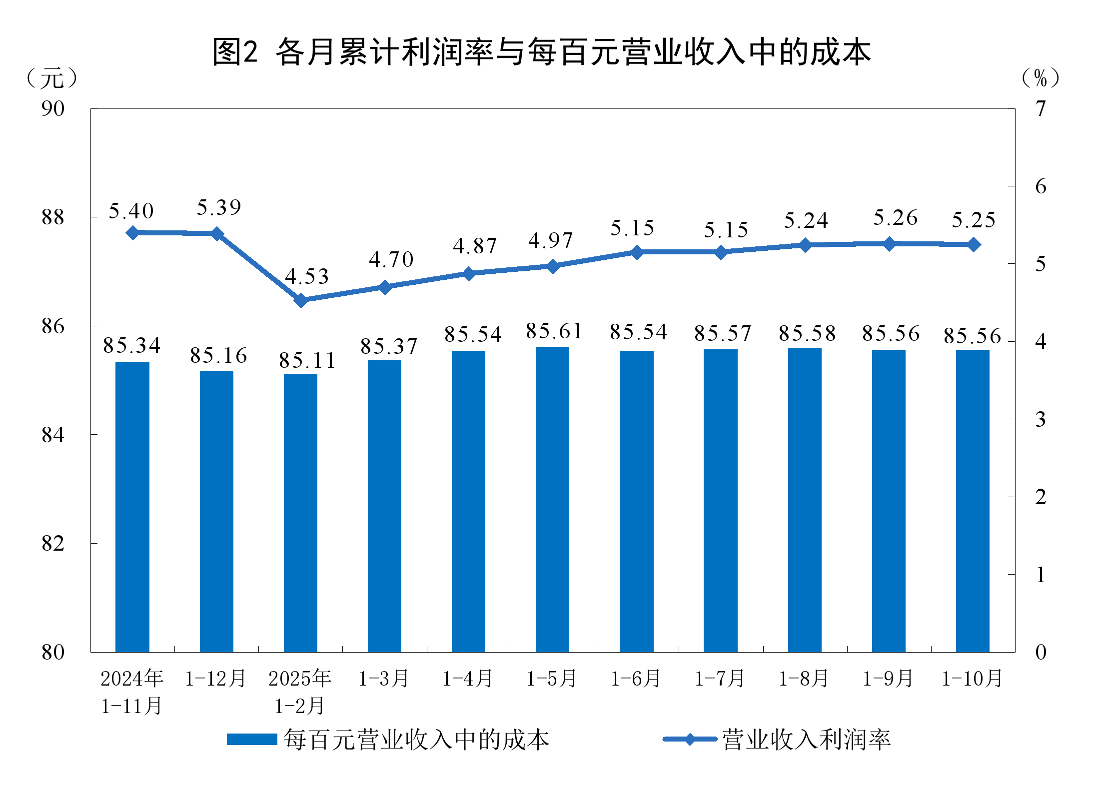 抚顺市成都企业企业价值增长(2021成都企业100强)