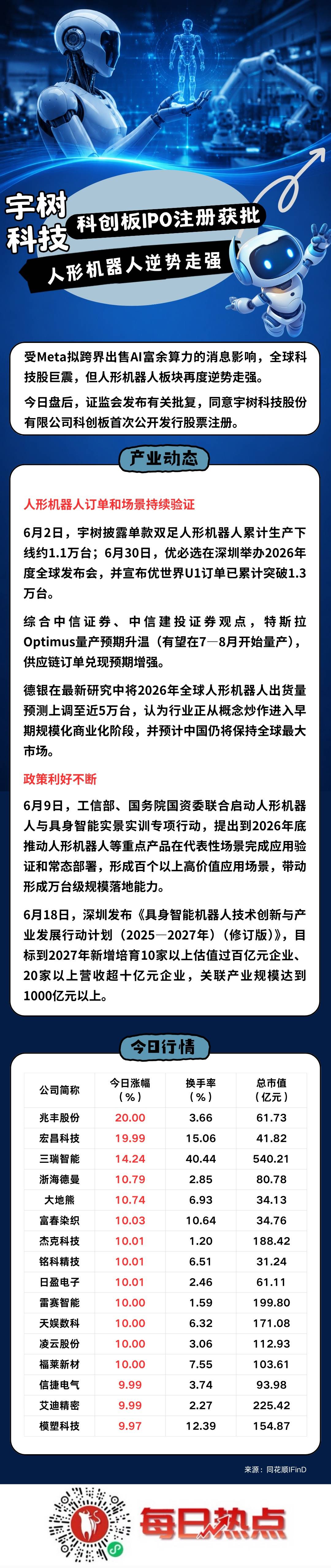 抚顺市贴身科创板上市机构(科创板拟上市企业名单)