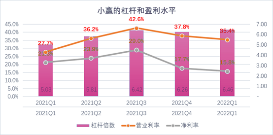 抚顺市稳增长宠物风险投资(投资宠物行业的基金有哪些)