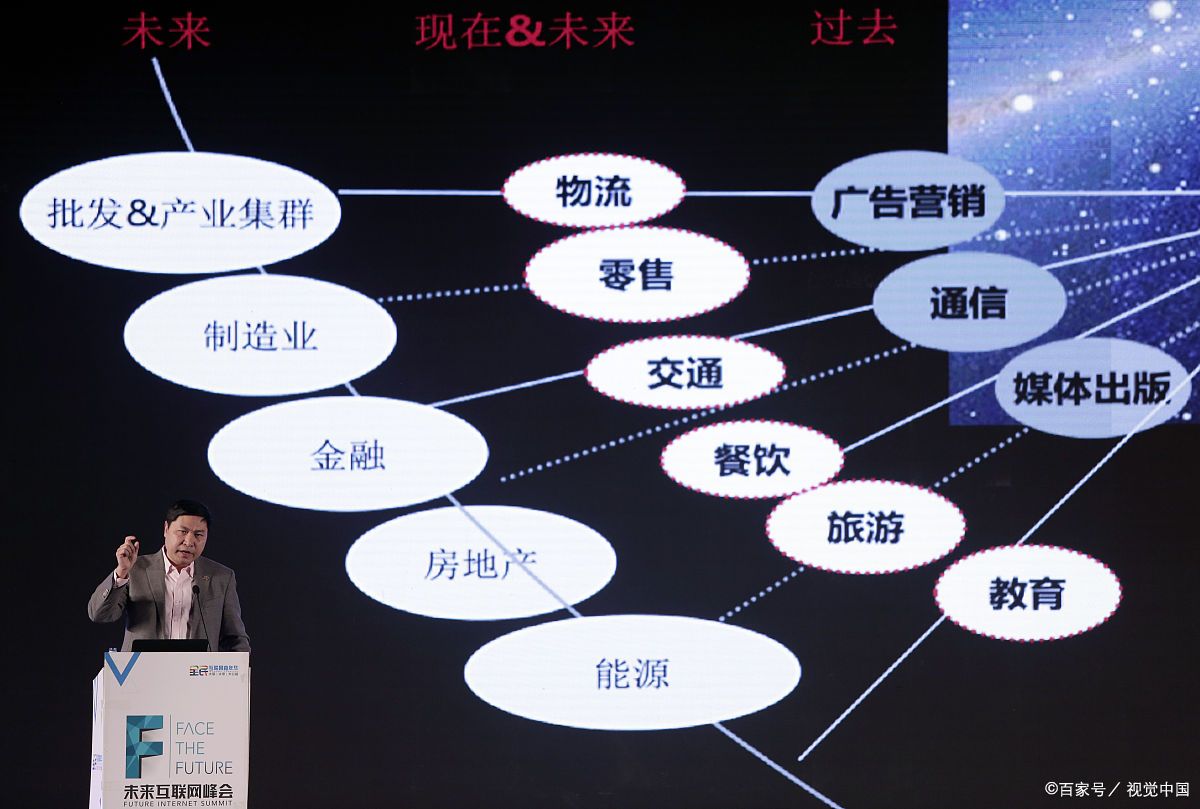 抚顺市旗舰通讯商业模式升级(远古奇迹s6魔改商业端)