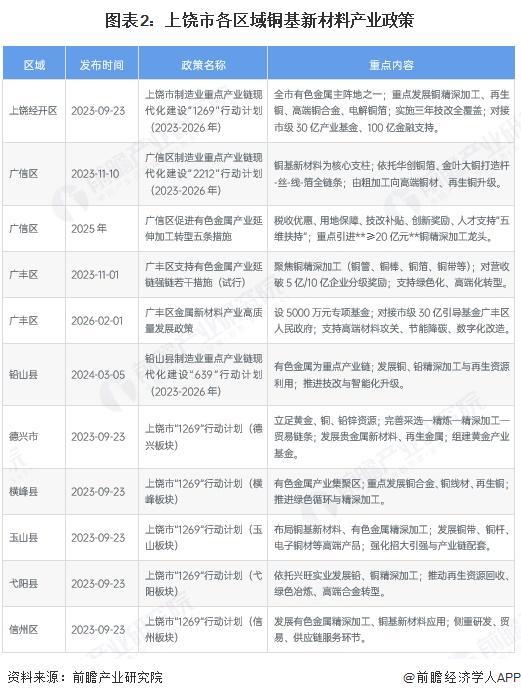 抚顺市新材料产业投资(2020年中国新材料产业投资机构50强)