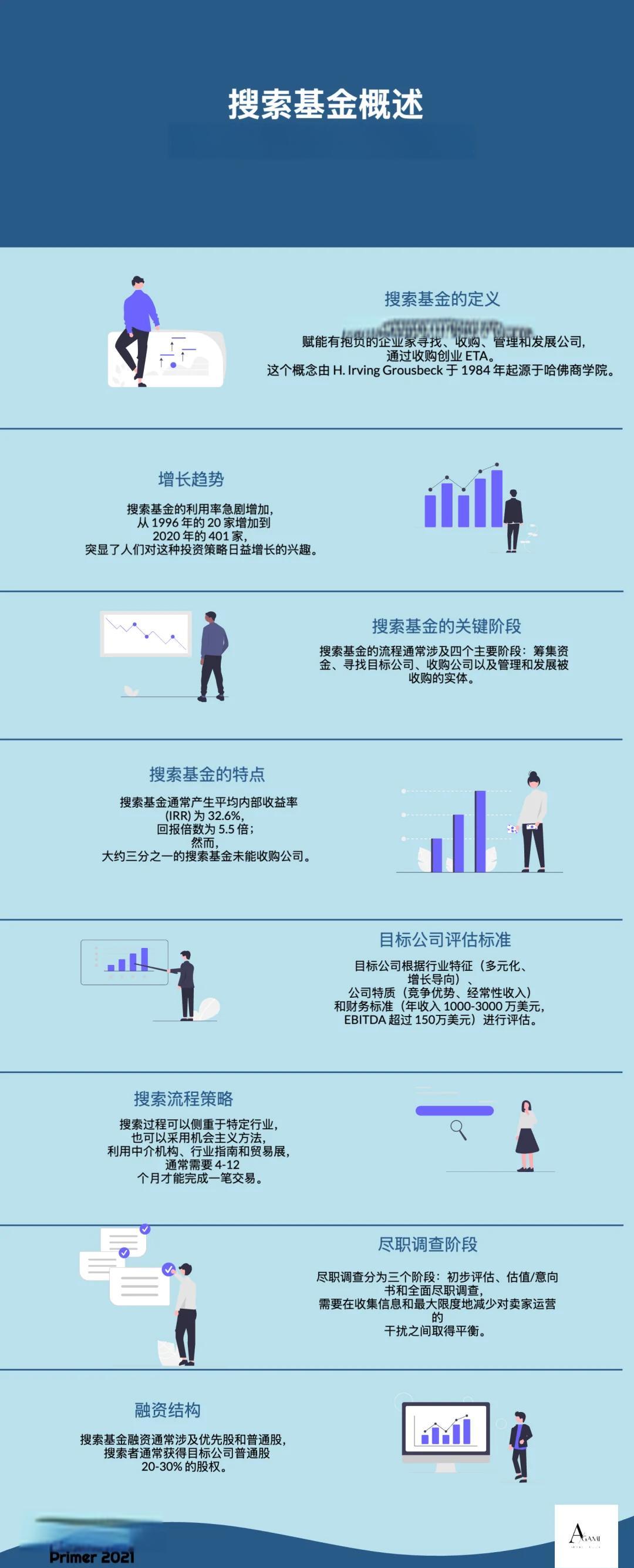 抚顺市高回报资金管理机构(高回报资金管理机构有哪些)