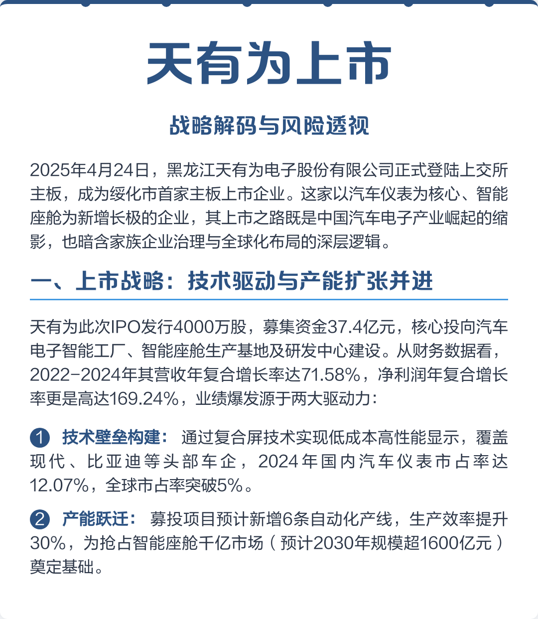 抚顺市主板上市风险规避(主板上市风险规避策略)
