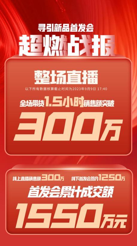 抚顺市透明消费品品牌升级(透明消费品品牌升级了吗)