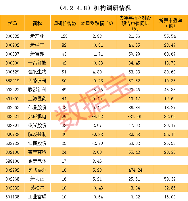 抚顺市业绩变脸成功案例(业绩变脸成功案例怎么写)