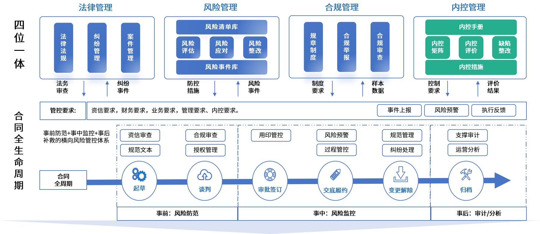 抚顺市零风险纺织内控体系(零风险纺织内控体系是什么)