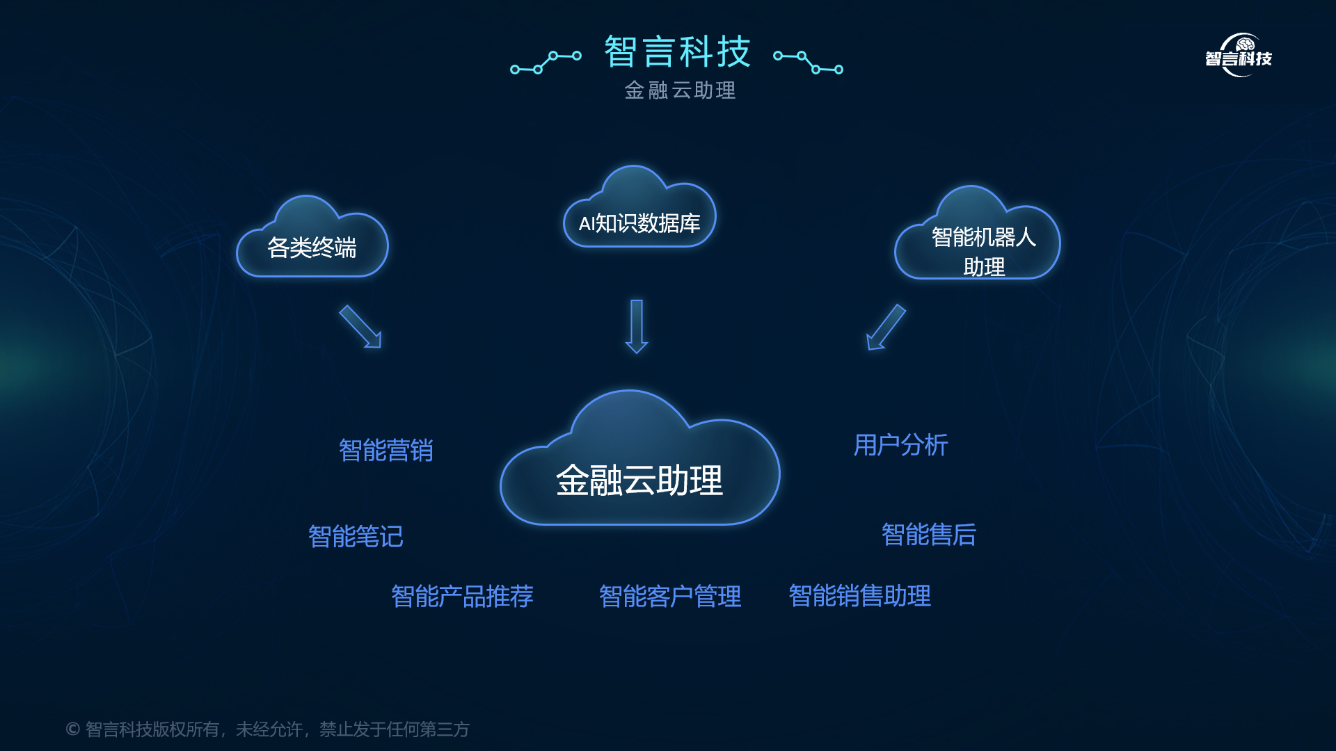 抚顺市管家式投融资服务(什么是管家式服务,极致的体验)