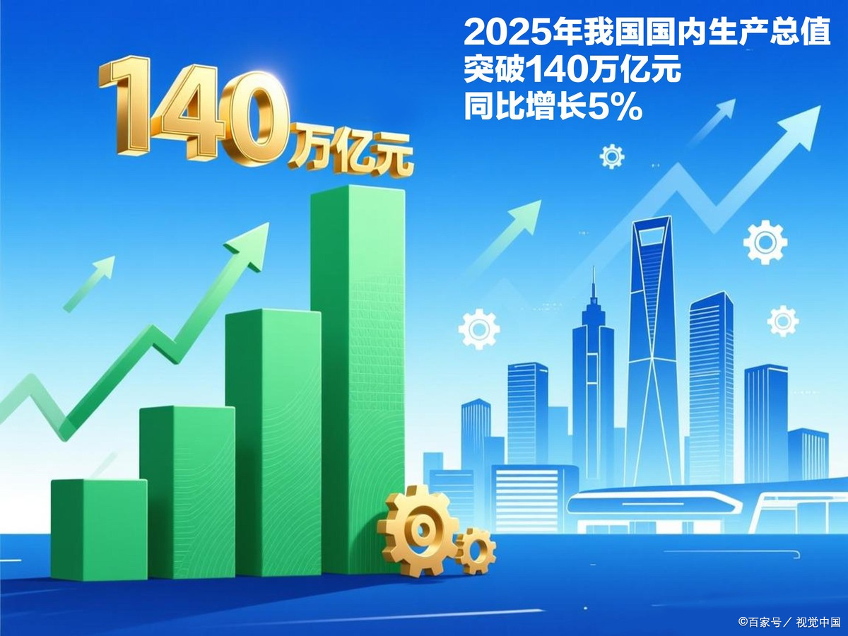抚顺市企业价值增长(企业价值增长计算公式)